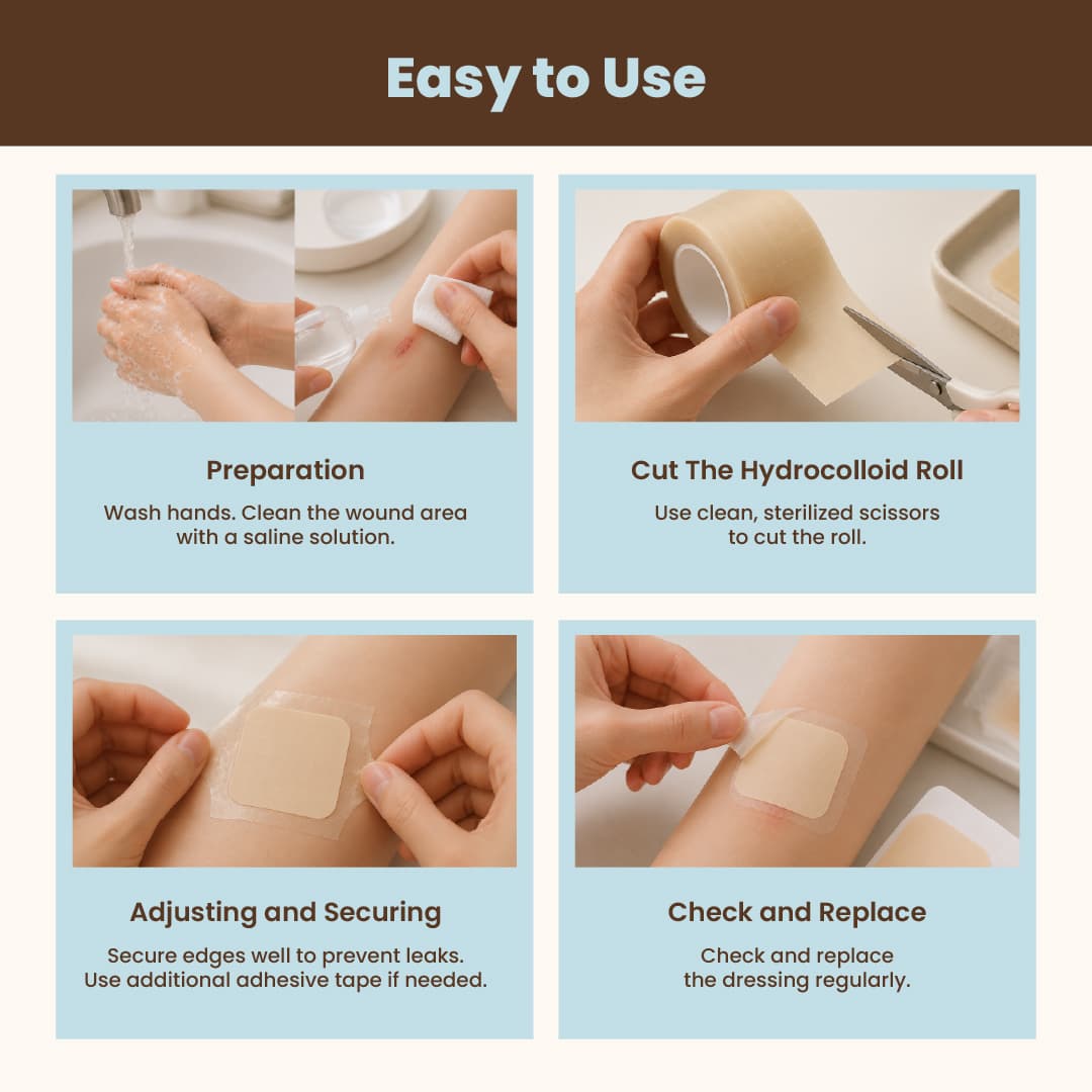 Softly Studio Hydrocolloid Roll showing absorption mechanism and moist wound healing principles