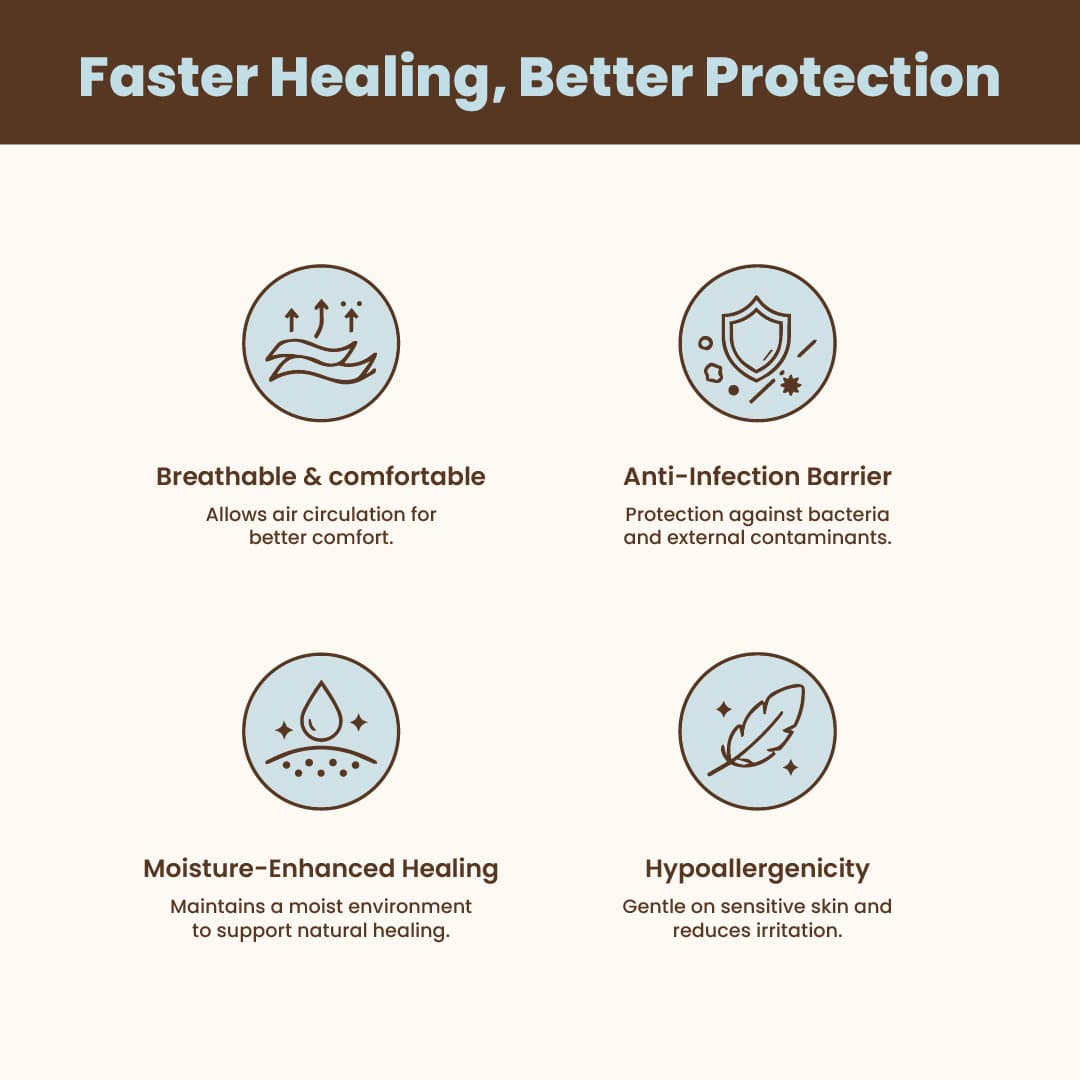 Softly Studio Hydrocolloid Roll faster healing and better protection benefits - breathable and comfortable, anti-infection barrier, moisture-enhanced healing, and hypoallergenic properties